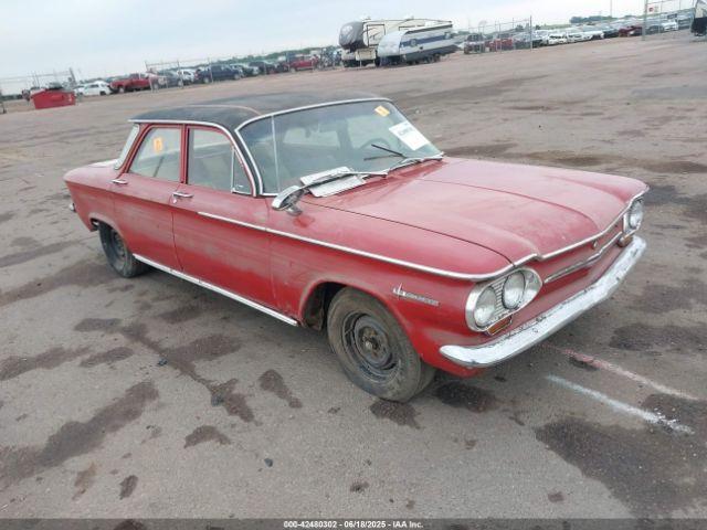  Salvage Chevrolet Corvair