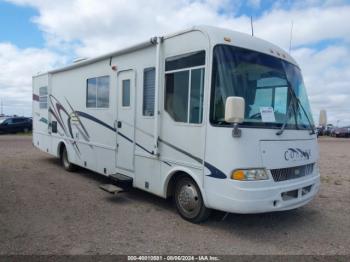  Salvage Workhorse Custom Cha Motorhome Chassis