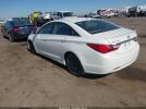 Hyundai SONATA Gls Image 5