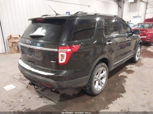 Ford Explorer Limited Image 12